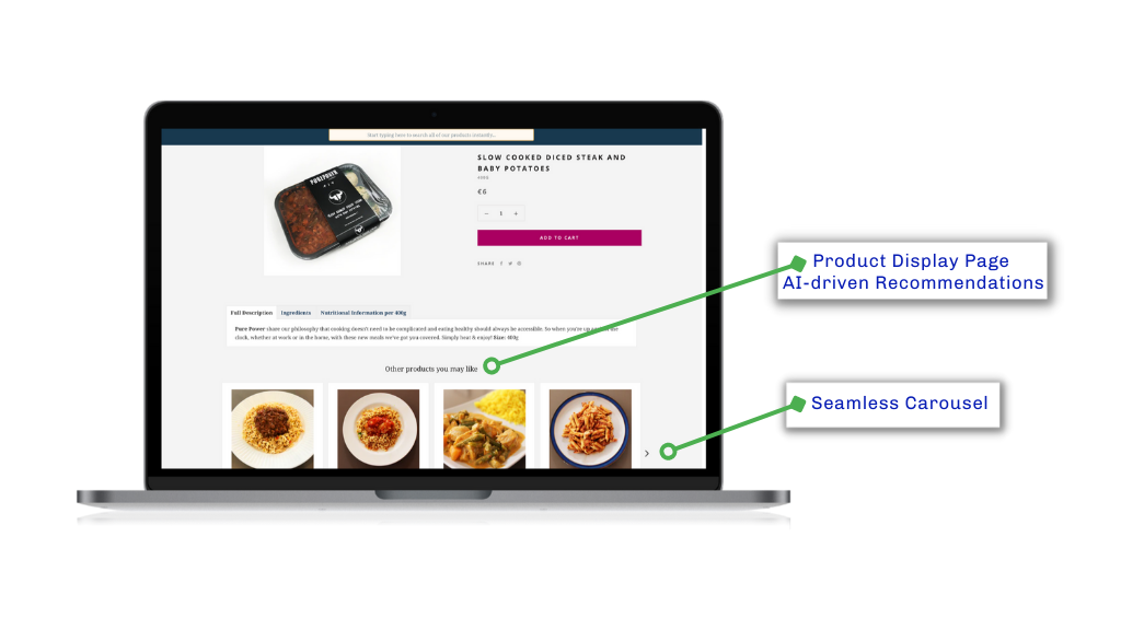 An example of AI-Powered Recommendations on the product display page 